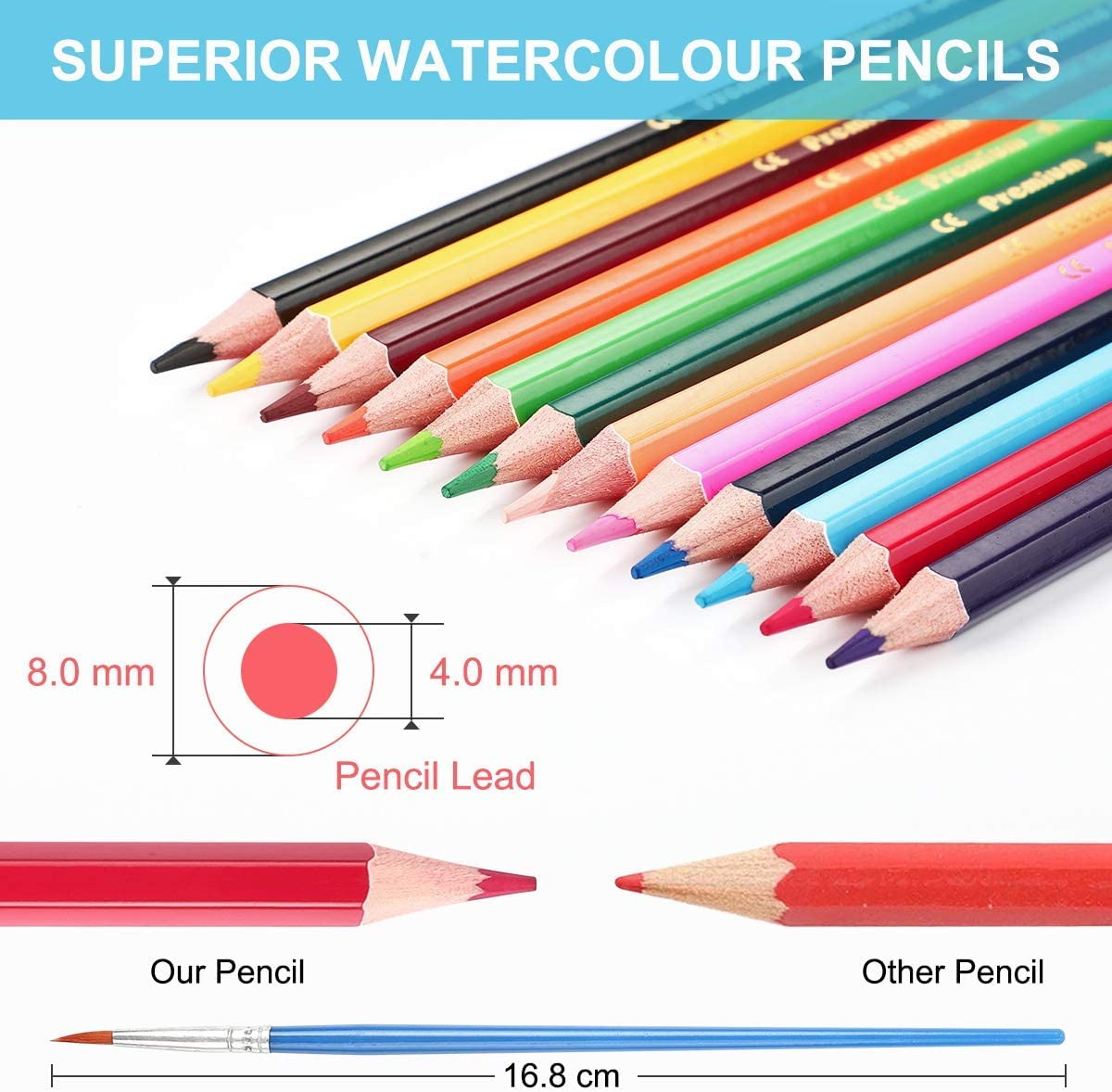 Heshengping, Sketching Pencil Set Drawing Pen Charcoal Sketch Kit Cover Graphite Pencils Charcoal Pencils Watercolor Pencils Paper Erasable Pen Beginners Artist Children and Adults(39pcs Art Supplies)